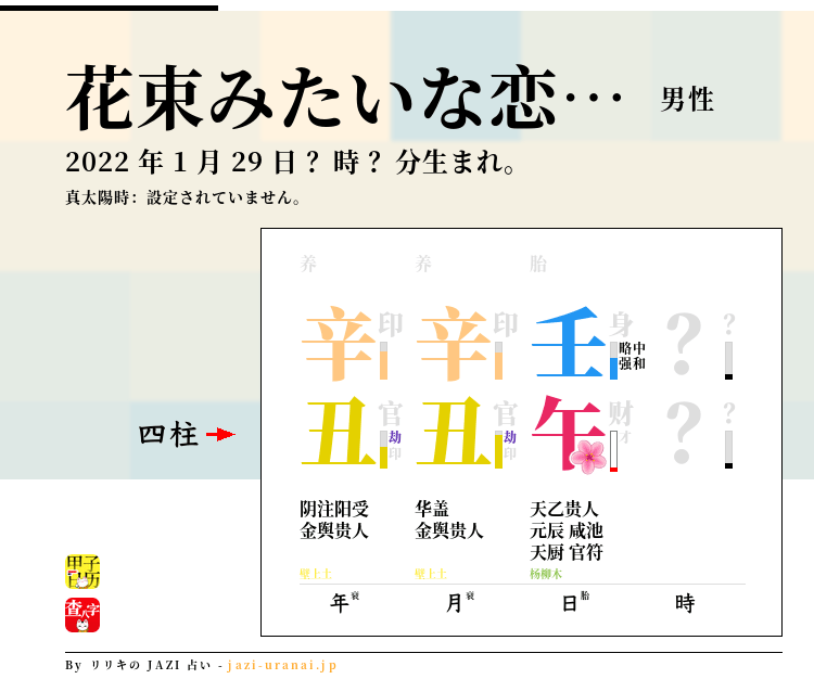 花束みたいな恋をしたの四柱推命