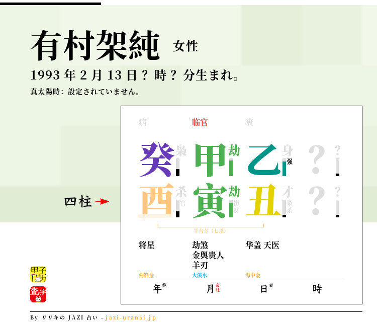 有村架純の四柱推命