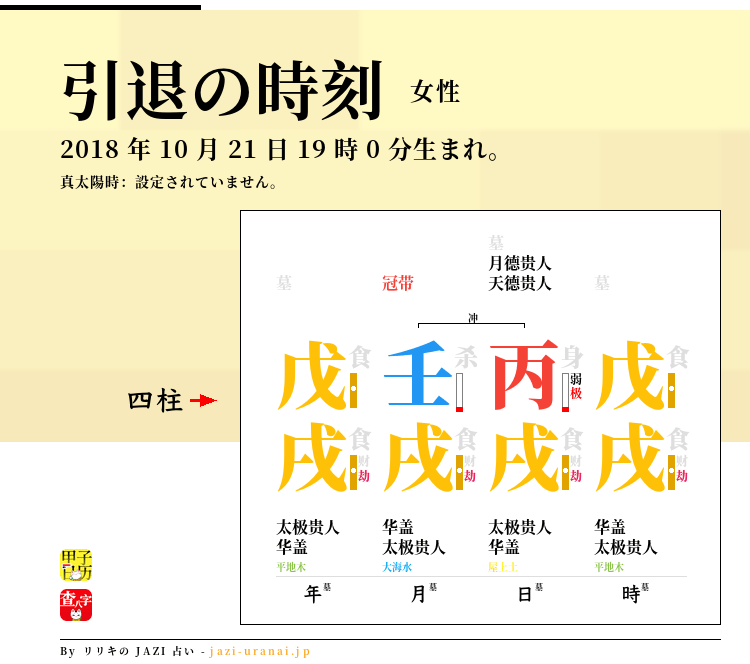 引退の時刻の四柱推命