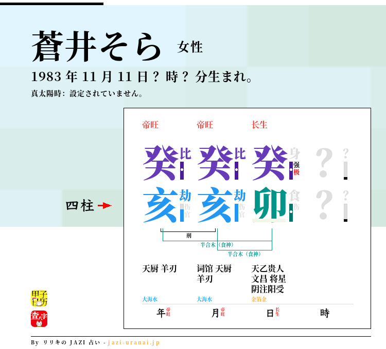 蒼井そらの四柱推命
