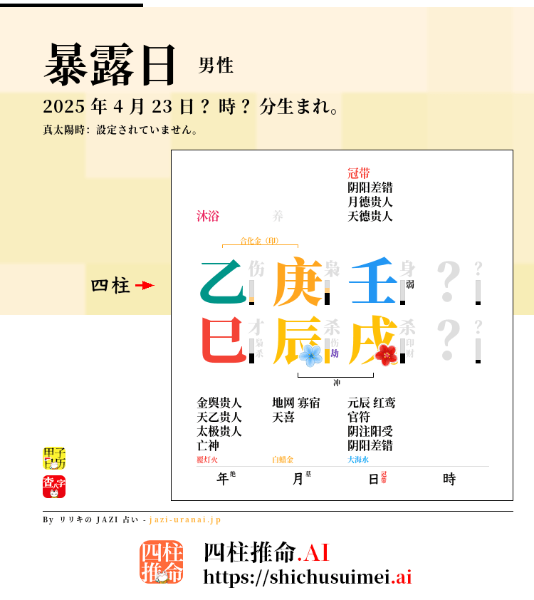 スキャンダルの暴露日の四柱